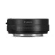 Canon adapter EF-EOS R med drop in filter, C-PL