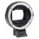 Viltrox EF-NEX IV autofokus adapter
