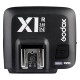 Godox X1 receiver til Nikon