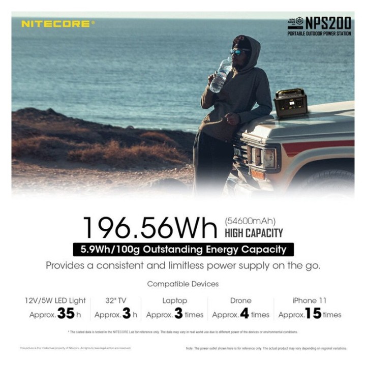 Nitecore NPS 200 power station