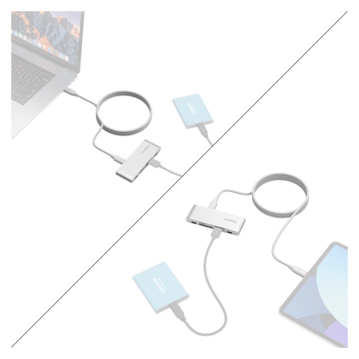 SmallRig 4746 5-in-1 Memory Card Reader for Travel Photography