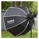 Godox S3 Speedlite Bracket Bowens Mount