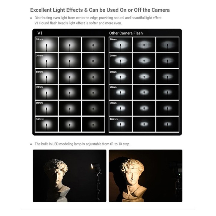 Godox Speedlite V1 Mid Fujifilm