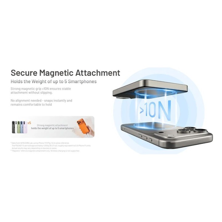 Nitecore POCKET 5 Magnetic Powerbank 5000mAh